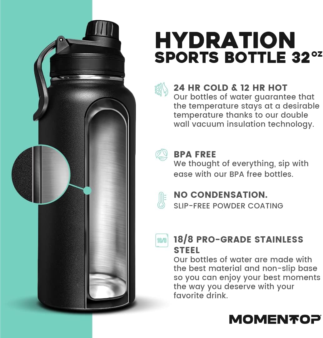 BOTELLA DEPORTIVA DE 4Ooz MOMENTOP™ | AMARILLO CHISPA